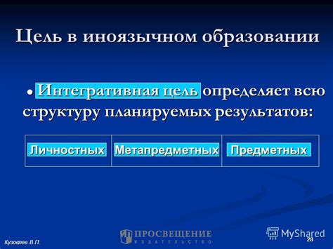 Интегративная основа в образовании: опыт и примеры