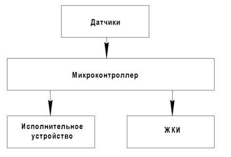 Интеллектуальная система управления гибридным приводом обеспечивает оптимальный расход топлива