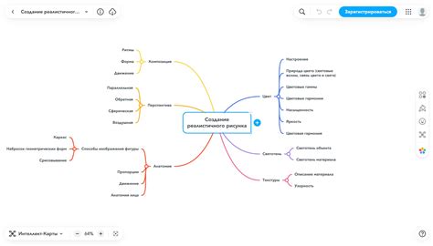 Интеллектуальная стравливость