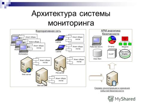 Интеллектуальный режим: особенности и значение для пользователей