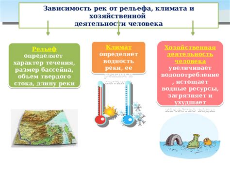 Интенсивность истощает ресурсы