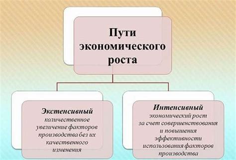 Интенсивный путь развития хозяйства: что означает?