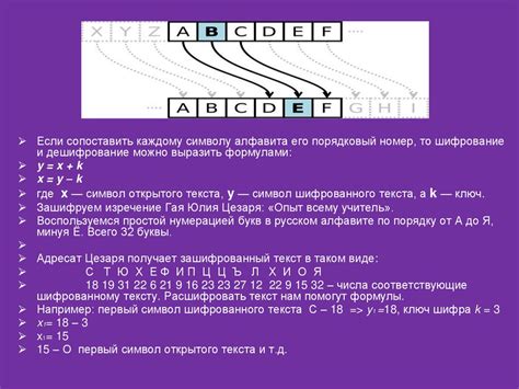 Интересный факт 2: Значение числа 366 в шифровании