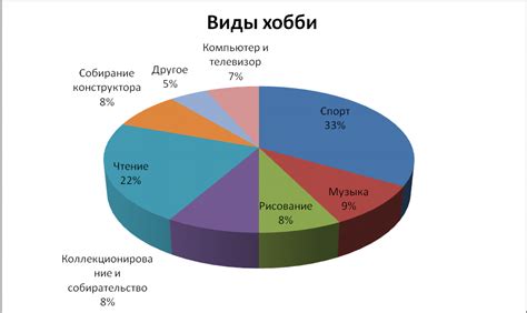 Интересы и хобби: