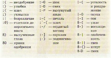 Интерпретации и смысловые нюансы выражения "blue stahli"