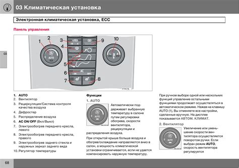 Интерпретации оил левел в Тойоте