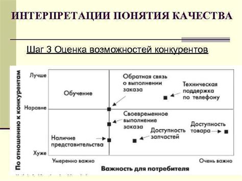 Интерпретации понятия "Не тут то было"