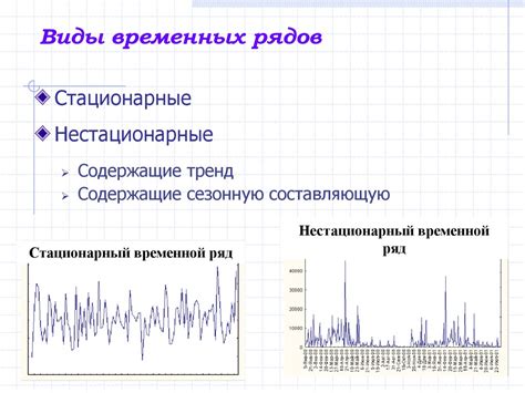 Интерпретация величественных временных индикаторов у женщины со вкусом