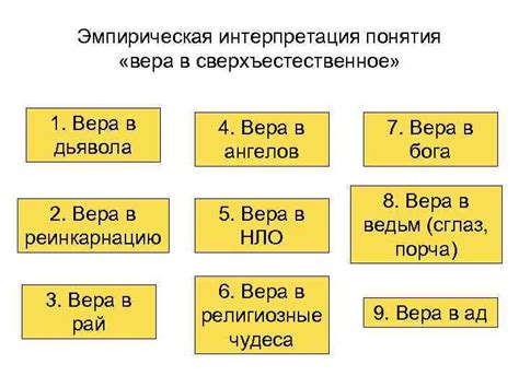 Интерпретация в различных культурах: вера в предсказания