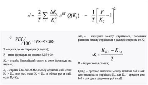 Интерпретация значений индекса