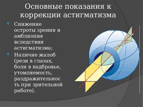 Интерпретация значения ax в контексте коррекции астигматизма