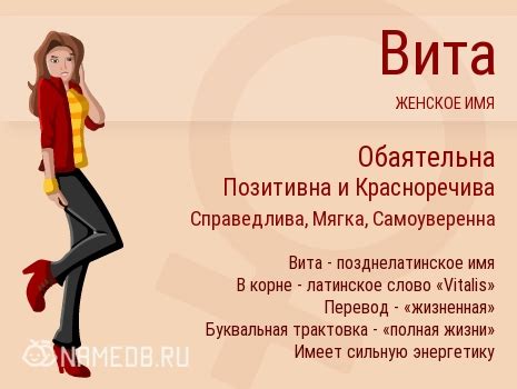 Интерпретация имени Вита в современном обществе