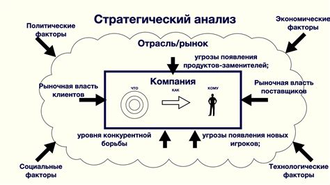 Интерпретация индивидуальных снов Хэпивилс и их связь с ходом сюжета