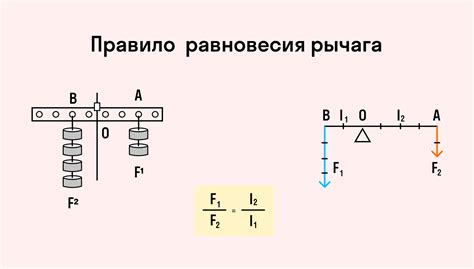 Интерпретация колеблюсь в физике