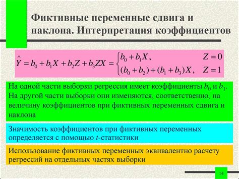 Интерпретация наклона в другую сторону