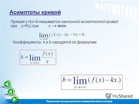 Интерпретация наклонной асимптоты