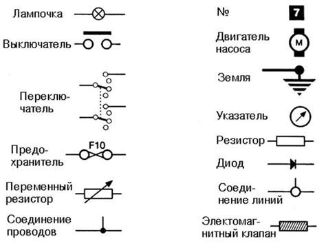 Интерпретация облака со стрелкой