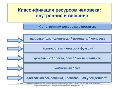 Интерпретация понятия "разверстаю вдали"