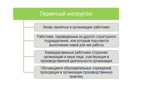 Интерпретация происшествия в рабочем месте: что оно может означать?