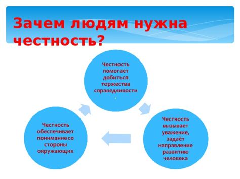 Интерпретация размена в разных сферах жизни