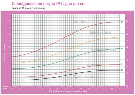 Интерпретация сна с мальчиком в зависимости от его поведения и эмоций