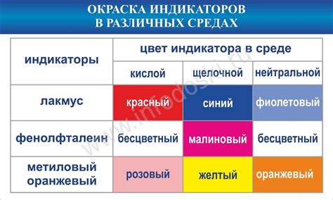 Интерпретация снов в зависимости от окраски и текстуры крови