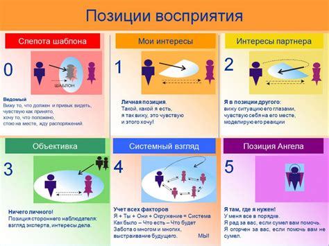 Интерпретация снов о жаре на улице с точки зрения психологии