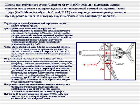 Интерпретация снов о пилотировании воздушного судна