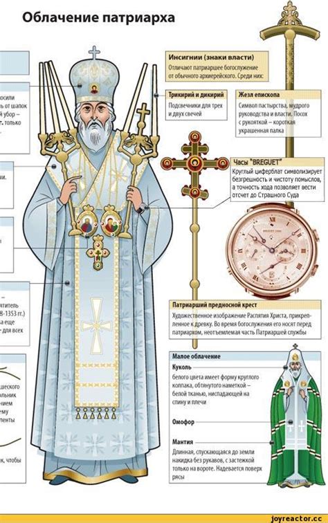 Интерпретация снов о приобретении одеяния для домашнего облачения в разных культурах