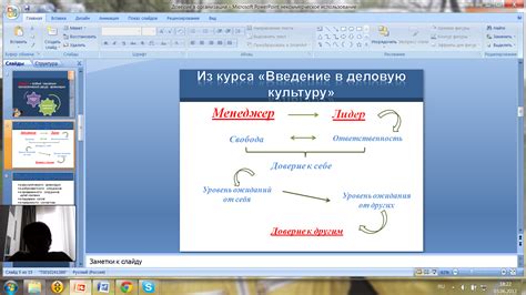 Интерпретация с точки зрения межличностных отношений