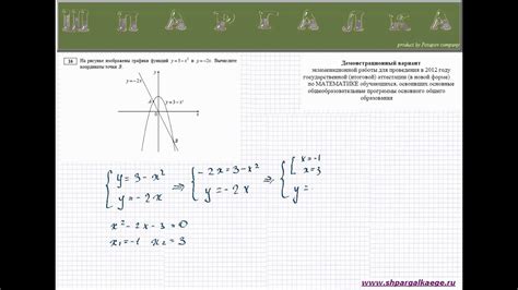 Интерпретация точки пересечения графиков