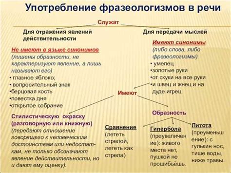 Интерпретация фразы "шалость удалась" в различных контекстах