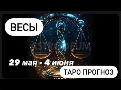 Интуитивное предвидение событий и прозрение важных решений