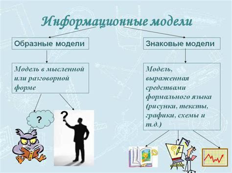 Информативные примеры