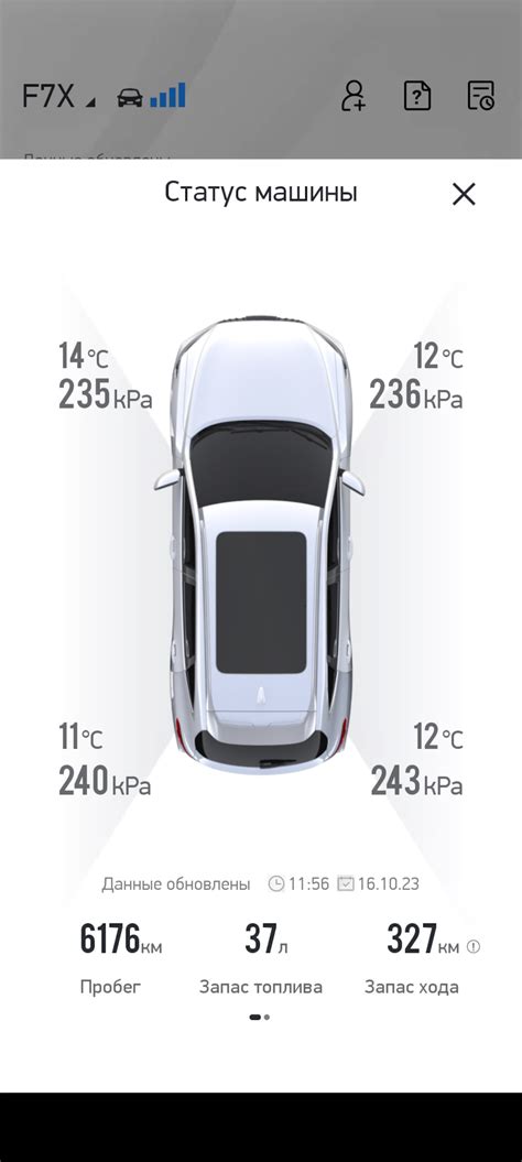 Информационная статья о значении шины НД для автомобиля Haval F7