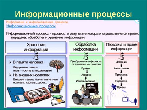 Информационные коалиции: основные идеи и примеры использования