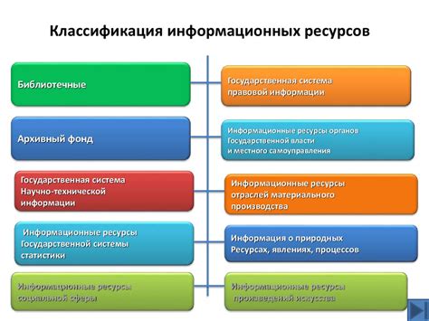 Информационные ресурсы для инвестора