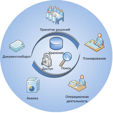 Информационный портал - мощный инструмент информационного обмена