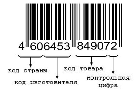 Информация, которую можно получить из знака штрих