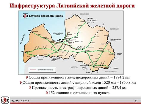 Инфраструктура магистральной железной дороги