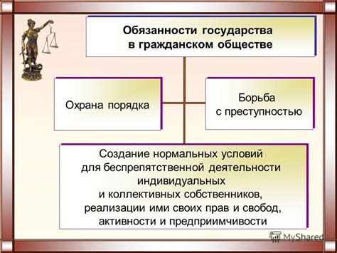 Инфраструктурные обязанности государства