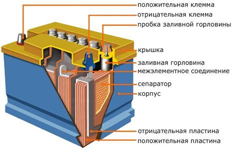 Инфузия: суть и принцип работы