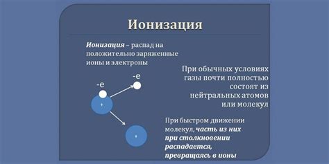 Ионизация атома: что это такое?