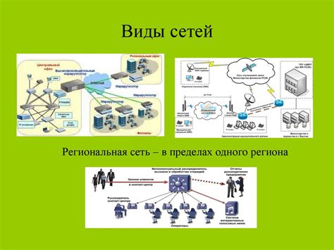 Исключение сети: причины