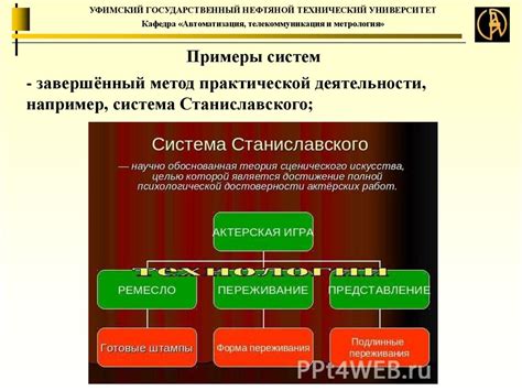 Исключения и ограничения при использовании термина "метнулся"