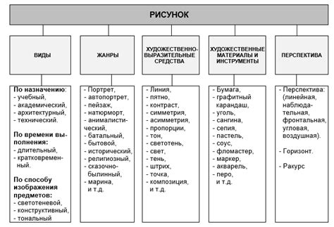 Исключительно логическая деятельность