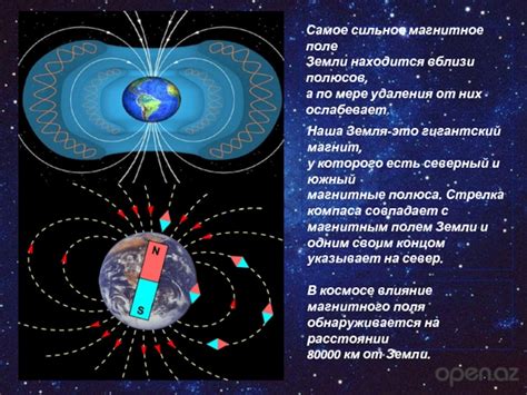 Исключите магнитное поле вблизи телевизора