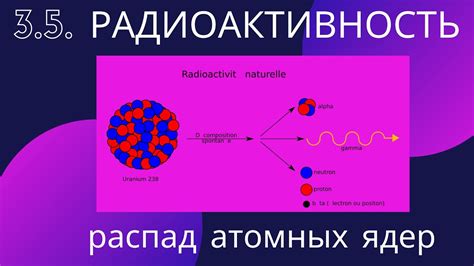 Искусственная радиоактивность и ее происхождение