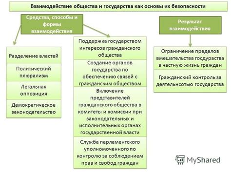 Исполнение закона и безопасность общества