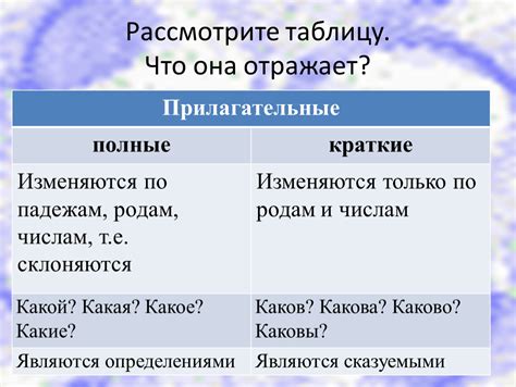 Использование "чем" в значении "при помощи"